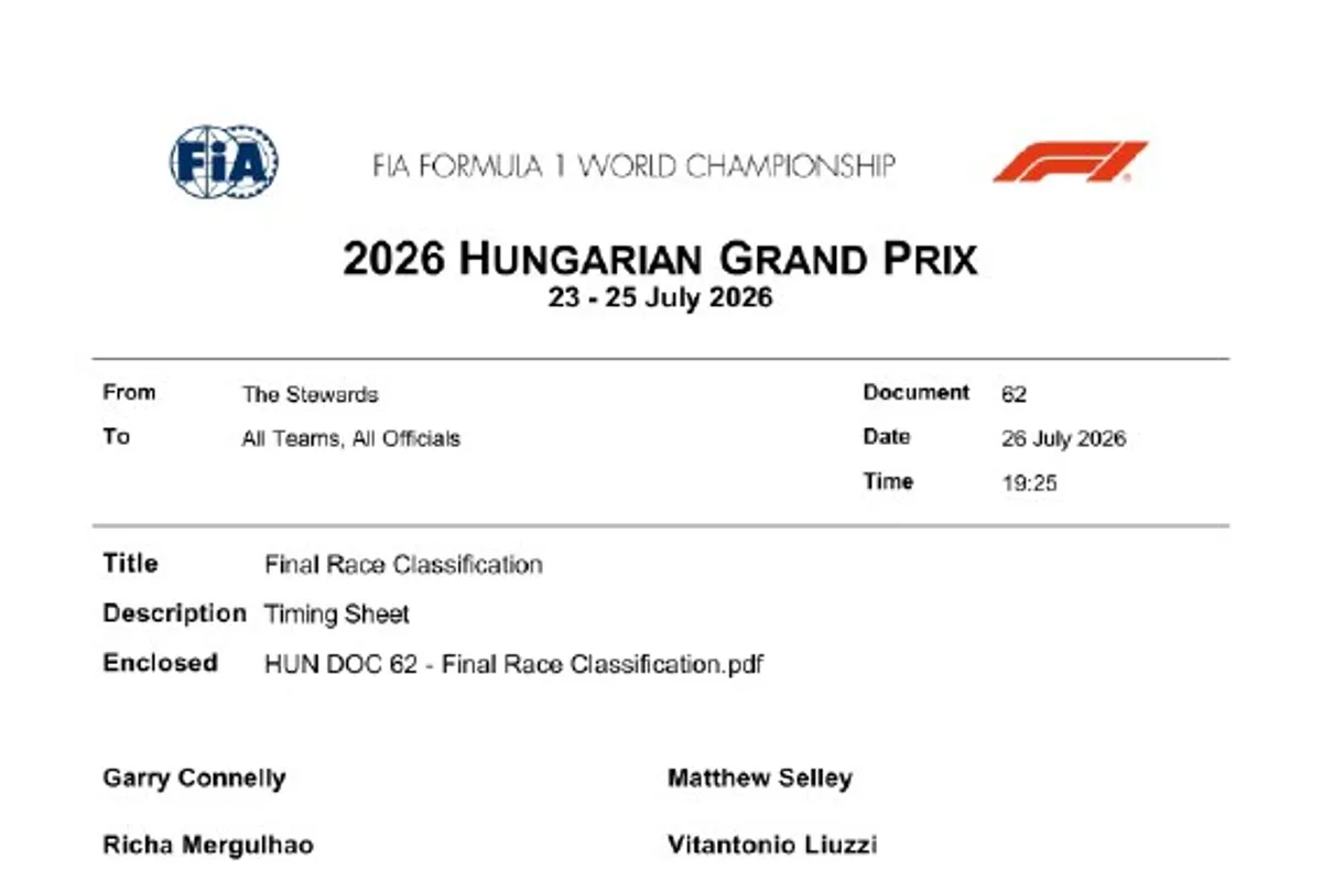 Norris slavio u Mađarskoj nakon drame s Piastrijem, Verstappen drugi